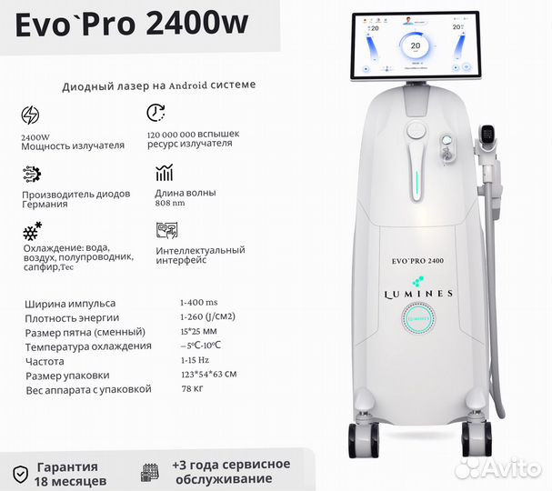 Диодный лазер для эпиляции Лю'Минес эвопро 2400 Вт
