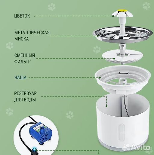 Новая автопоилка фонтан для животных