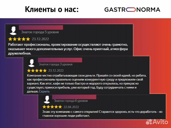 Столовая / Открытие бизнеса