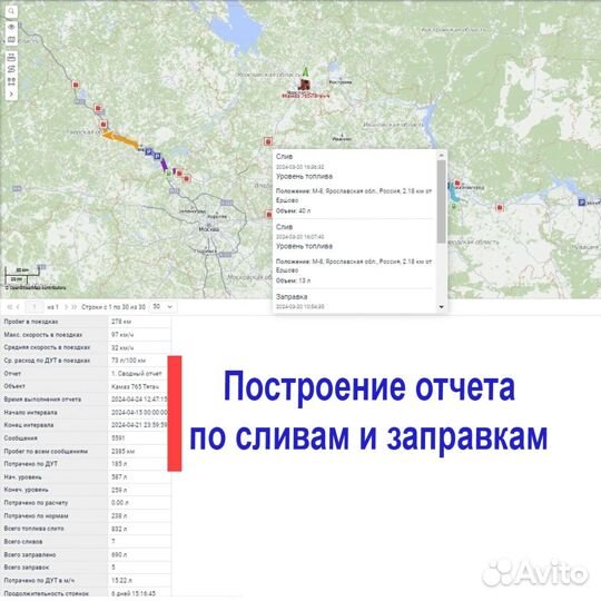 Установка датчика расхода топлива gps / глонасс