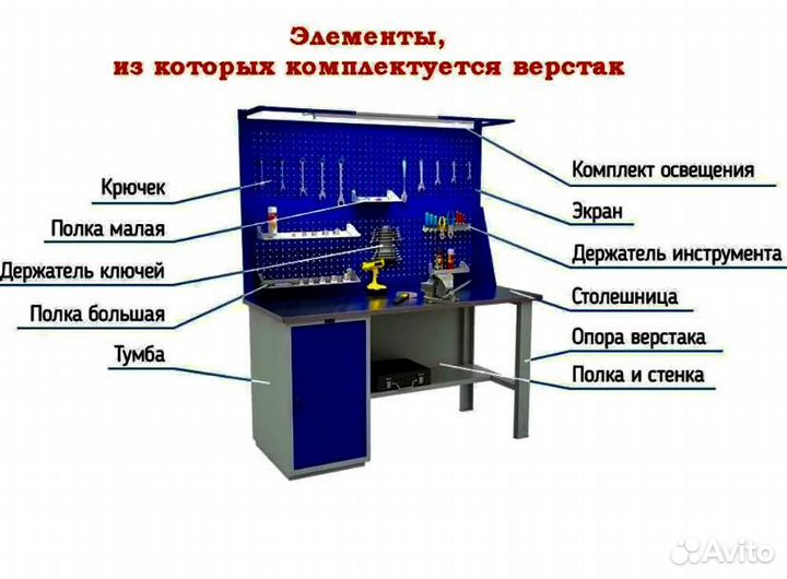 Верстак