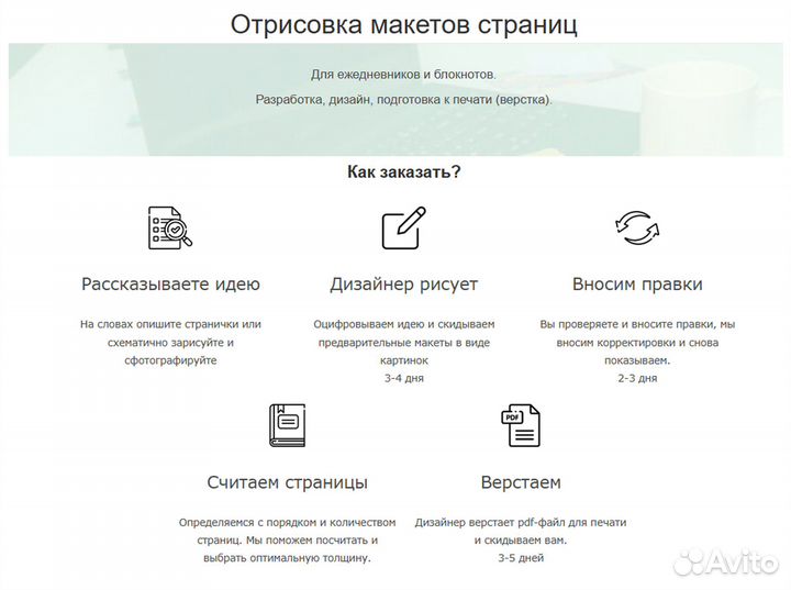 Индивидуальные ежедневники и блокноты на заказ