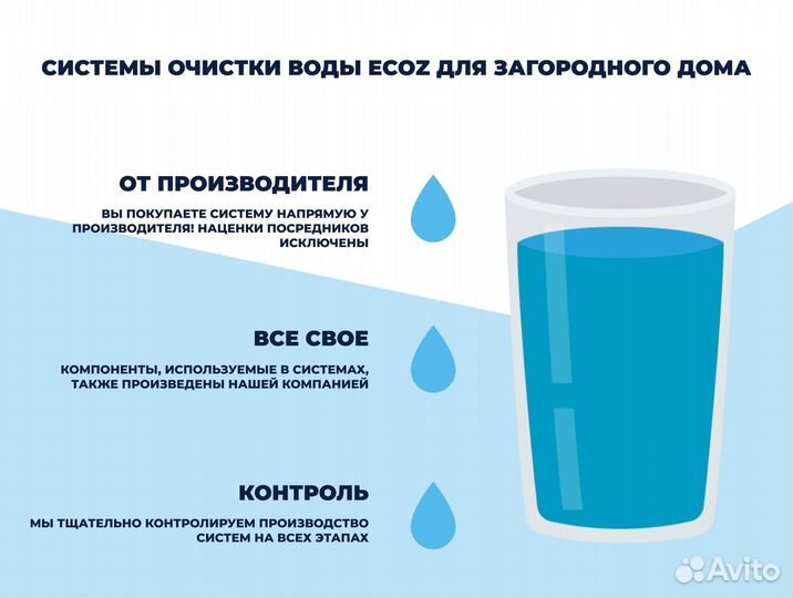 Водоочистка для дачи