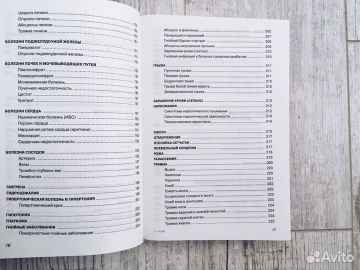 Книга «Спросите доктора Бранда»
