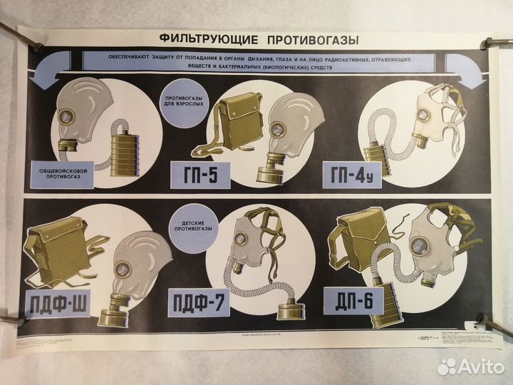 Плакаты го СССР Оружие массового поражения