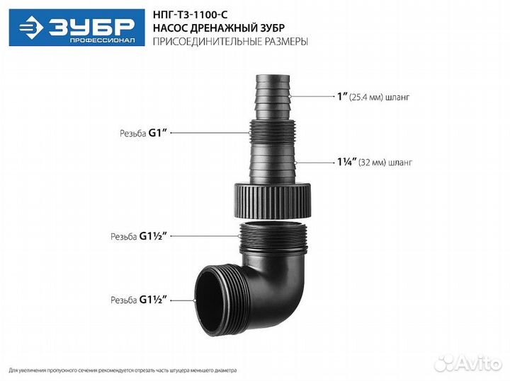 Нпг-Т3-1100-С Насос Т3 погружной, зубр Профессиона