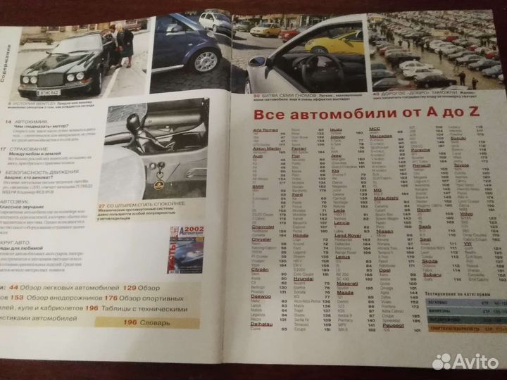 Автомир, Автокаталог 2002