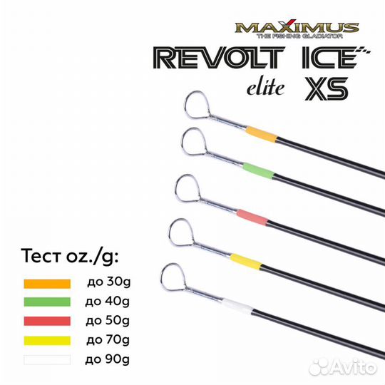 Удочка Maximus revolt ICE XS elite 0,75м до 30г