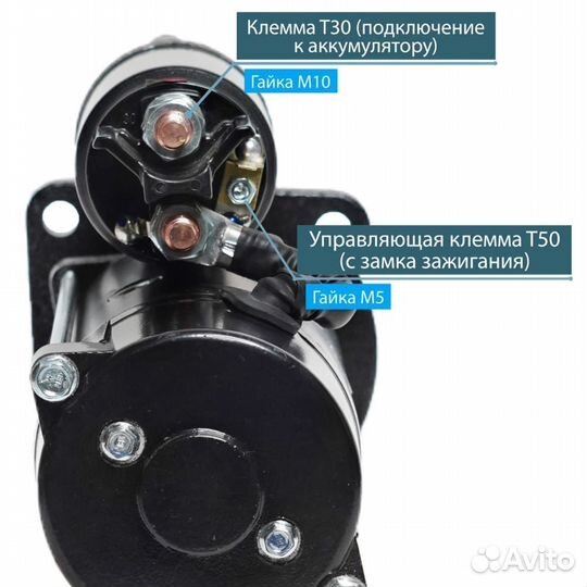 Стартер Deutz BF4L2012, BF6L914, 24V, 4.0kW