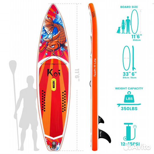 Надувная доска для sup-бординга FunWater 11’6 Koi