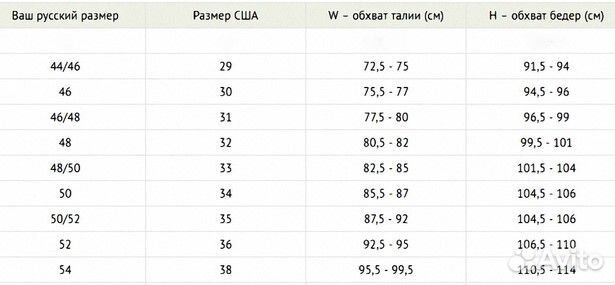 Брюки карго Турция лето зеленые