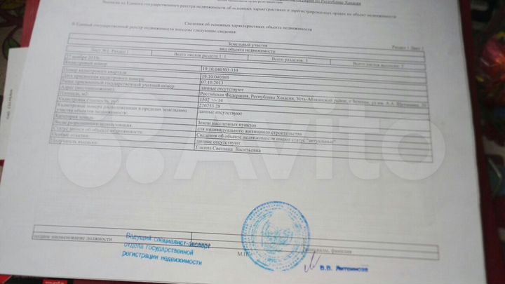 Участок 15 сот. (ИЖС)