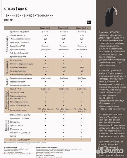 Максимум функциональности Oticon Opn S1 BTE 13