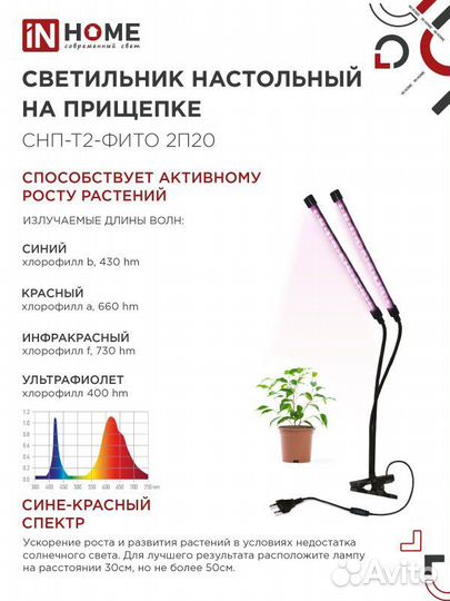 Фитосветильник фитолампа настольный на прищепке 2