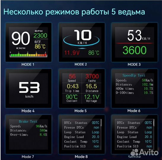 Автомобильный Бортовой компьютер OBD2