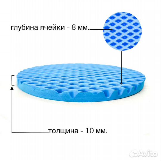 Подставка под горячее 18 см