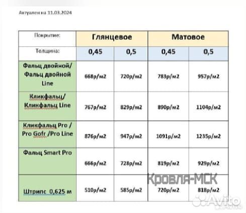 Металлочерепица grand line