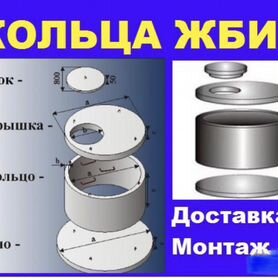 Бетонные Жби кольца и лотки с доставкой