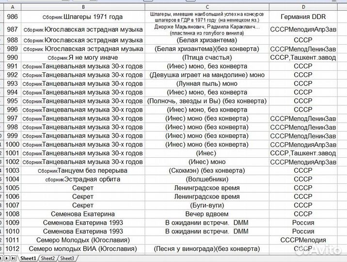 Виниловые пластинки 5 из 5 на 23.07.23 (1114)