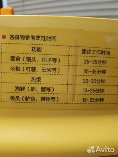 Пароварка Joyoung двухуровневая