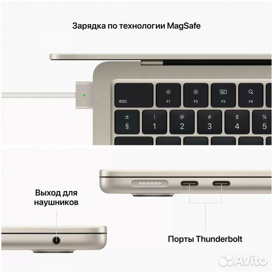 Новый RU Macbook Air M2 8/256 Starlight