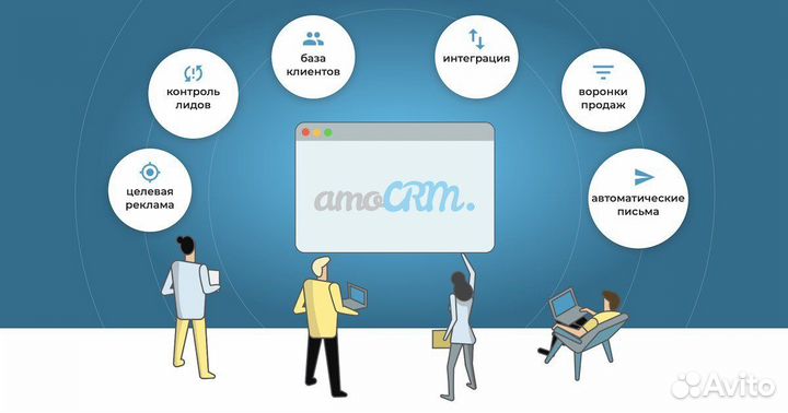 Внедрение и доработка amoCRM