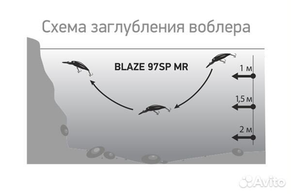 Воблер LureMax blaze 97SP MR-068 10г., нейтральный