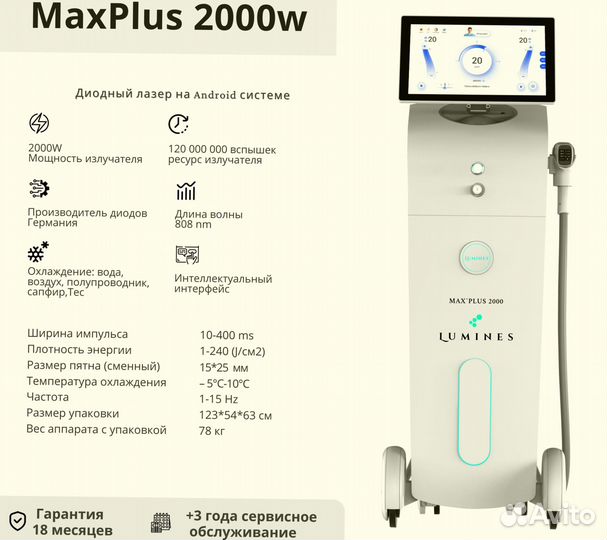 Диодный лазер люминес Max’Plus 2000вт