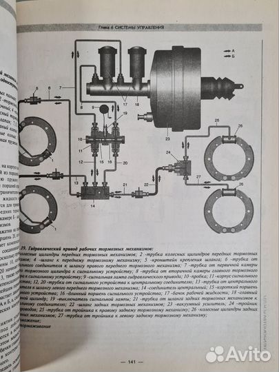 Книга Уаз-31512/Уаз-3741