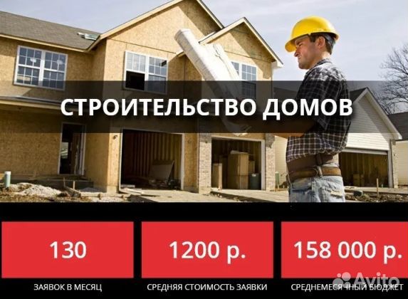 Настройка контекстной рекламы директологом