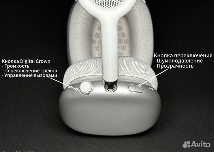 Airpods MAX 1:1 2024 new version