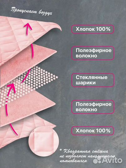 Гравитационное одеяло