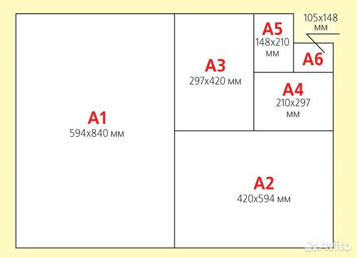 Бумага Офисная IQ Allround A3 80 Г/М², 500 Л, Белы