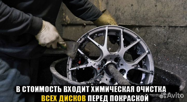 Порошковая покраска дисков суппортов и изделий