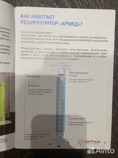 Рециркулятор Армед сн 111-115 М/1