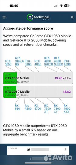 Абсолютно новый игровой ноутбук GTX1060