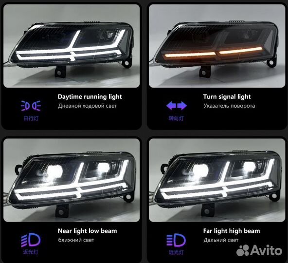 Новый комплект фар для Audi A6C6 Full LED