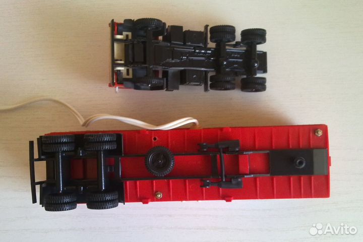 Модели СССР