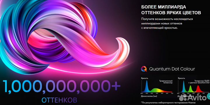 Телевизор Hisense 65E7KQ (новый)