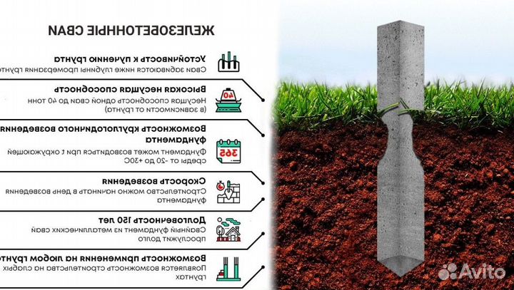 Жб фундамент под ключ