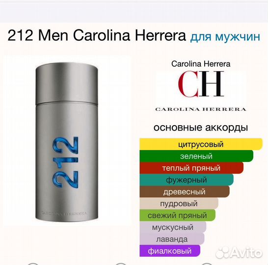 Мужские духи 212 Men Carolina Herrera 100 мл