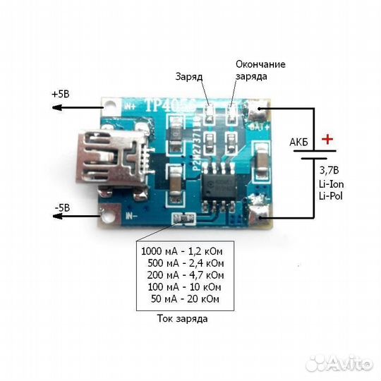 Контроллер модуль заряда Li-ion TP4056