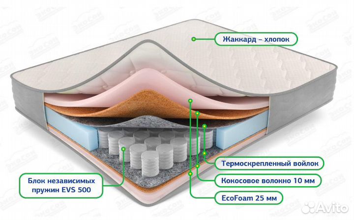 Матрас новый 180х200 от производителя