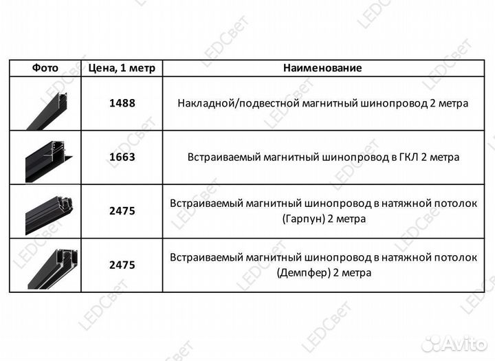 Магнитные треки c бесплатным расчетом проекта