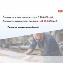 Мебельное агентство в городе, Таллин