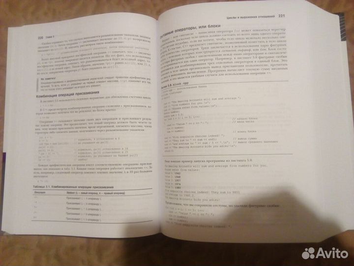 Язык программирования C++,С, Стивен Прата