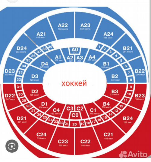 Футбол и Хоккей. Спартак-Цска