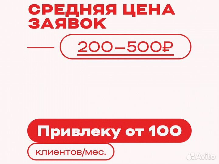 Таргетированная реклама SMM продвижение Вконтакте