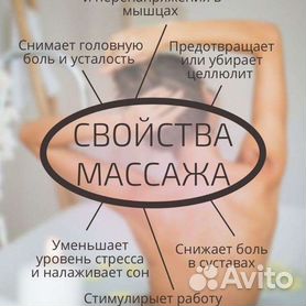 Эротический массаж в Уфе