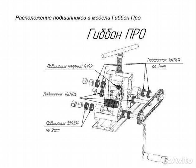 Трубогиб цепной Гиббон Pro + центробой